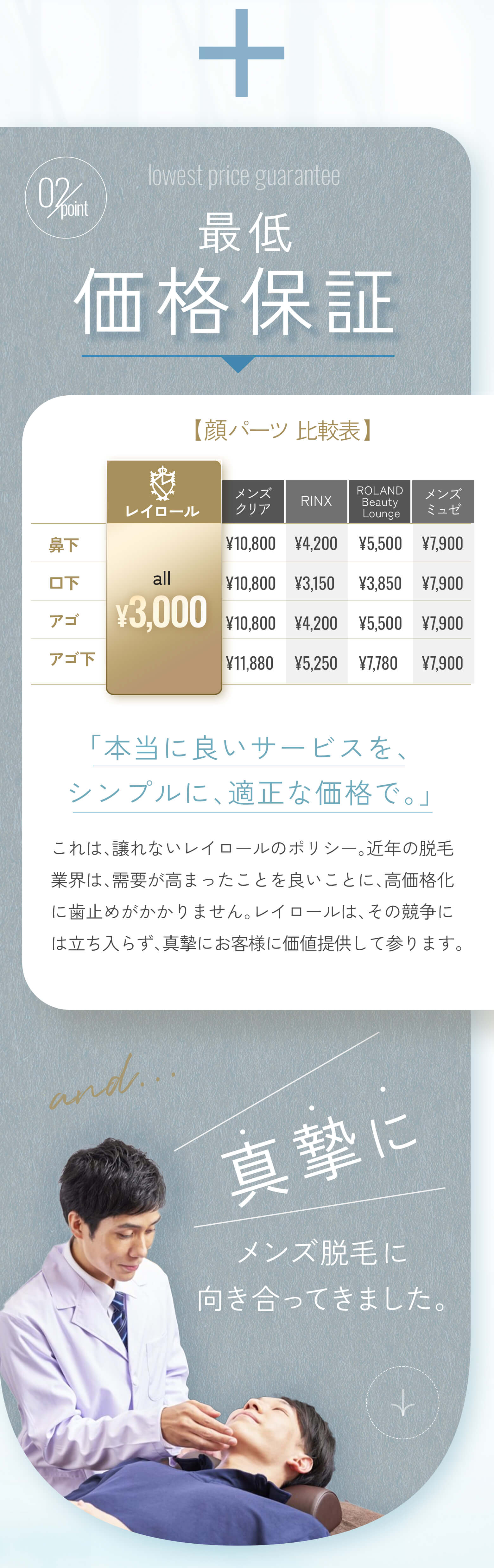 最低価格保証「本当に良いサービスを、 シンプルに、適正な価格で。」